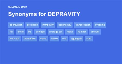 depravity synonym|depravity antonyms.